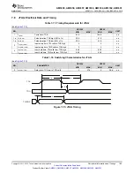 Предварительный просмотр 193 страницы Texas Instruments Sitara AM3352 Manual