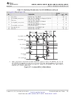 Предварительный просмотр 195 страницы Texas Instruments Sitara AM3352 Manual