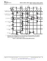 Предварительный просмотр 199 страницы Texas Instruments Sitara AM3352 Manual