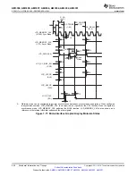 Предварительный просмотр 200 страницы Texas Instruments Sitara AM3352 Manual