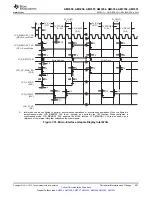 Предварительный просмотр 201 страницы Texas Instruments Sitara AM3352 Manual