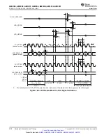 Предварительный просмотр 208 страницы Texas Instruments Sitara AM3352 Manual