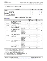 Предварительный просмотр 211 страницы Texas Instruments Sitara AM3352 Manual