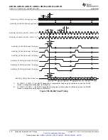 Предварительный просмотр 212 страницы Texas Instruments Sitara AM3352 Manual