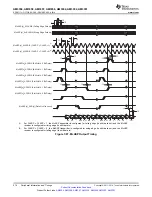 Предварительный просмотр 214 страницы Texas Instruments Sitara AM3352 Manual