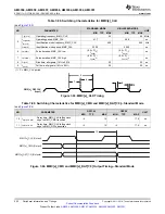 Предварительный просмотр 222 страницы Texas Instruments Sitara AM3352 Manual