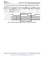 Предварительный просмотр 223 страницы Texas Instruments Sitara AM3352 Manual