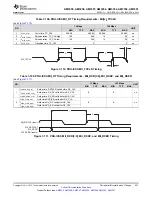 Предварительный просмотр 231 страницы Texas Instruments Sitara AM3352 Manual