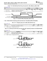 Предварительный просмотр 232 страницы Texas Instruments Sitara AM3352 Manual