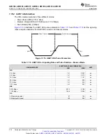 Предварительный просмотр 234 страницы Texas Instruments Sitara AM3352 Manual