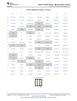 Предварительный просмотр 13 страницы Texas Instruments Sitara AM335x Manual