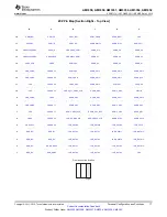 Предварительный просмотр 17 страницы Texas Instruments Sitara AM335x Manual