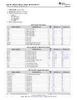 Предварительный просмотр 52 страницы Texas Instruments Sitara AM335x Manual