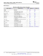 Предварительный просмотр 60 страницы Texas Instruments Sitara AM335x Manual