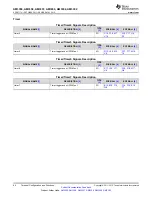 Предварительный просмотр 64 страницы Texas Instruments Sitara AM335x Manual