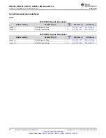 Предварительный просмотр 70 страницы Texas Instruments Sitara AM335x Manual