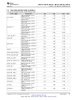 Предварительный просмотр 85 страницы Texas Instruments Sitara AM335x Manual