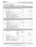 Предварительный просмотр 89 страницы Texas Instruments Sitara AM335x Manual