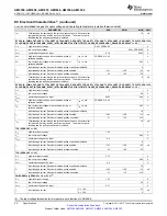 Предварительный просмотр 90 страницы Texas Instruments Sitara AM335x Manual