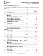 Предварительный просмотр 91 страницы Texas Instruments Sitara AM335x Manual