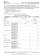 Предварительный просмотр 97 страницы Texas Instruments Sitara AM335x Manual