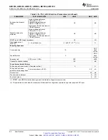 Предварительный просмотр 98 страницы Texas Instruments Sitara AM335x Manual