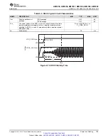 Предварительный просмотр 109 страницы Texas Instruments Sitara AM335x Manual