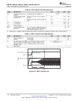 Предварительный просмотр 112 страницы Texas Instruments Sitara AM335x Manual