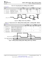 Предварительный просмотр 121 страницы Texas Instruments Sitara AM335x Manual