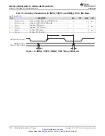 Предварительный просмотр 124 страницы Texas Instruments Sitara AM335x Manual