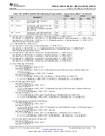 Предварительный просмотр 129 страницы Texas Instruments Sitara AM335x Manual