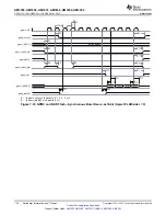 Предварительный просмотр 132 страницы Texas Instruments Sitara AM335x Manual