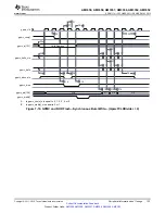 Предварительный просмотр 133 страницы Texas Instruments Sitara AM335x Manual