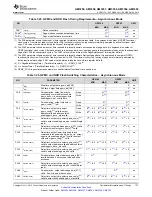 Предварительный просмотр 137 страницы Texas Instruments Sitara AM335x Manual