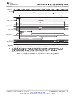 Предварительный просмотр 139 страницы Texas Instruments Sitara AM335x Manual