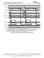 Предварительный просмотр 140 страницы Texas Instruments Sitara AM335x Manual