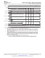 Предварительный просмотр 141 страницы Texas Instruments Sitara AM335x Manual