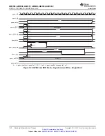 Предварительный просмотр 142 страницы Texas Instruments Sitara AM335x Manual