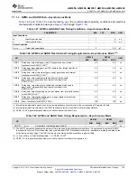 Предварительный просмотр 145 страницы Texas Instruments Sitara AM335x Manual