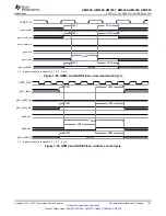 Предварительный просмотр 147 страницы Texas Instruments Sitara AM335x Manual