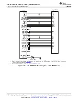 Предварительный просмотр 150 страницы Texas Instruments Sitara AM335x Manual