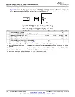 Предварительный просмотр 158 страницы Texas Instruments Sitara AM335x Manual