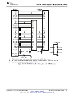 Предварительный просмотр 161 страницы Texas Instruments Sitara AM335x Manual