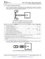 Предварительный просмотр 169 страницы Texas Instruments Sitara AM335x Manual