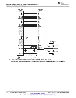 Предварительный просмотр 174 страницы Texas Instruments Sitara AM335x Manual