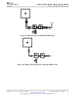 Предварительный просмотр 183 страницы Texas Instruments Sitara AM335x Manual