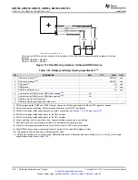 Предварительный просмотр 190 страницы Texas Instruments Sitara AM335x Manual