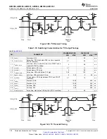 Предварительный просмотр 192 страницы Texas Instruments Sitara AM335x Manual