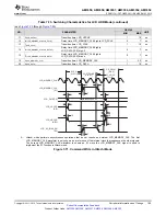 Предварительный просмотр 195 страницы Texas Instruments Sitara AM335x Manual