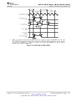 Предварительный просмотр 197 страницы Texas Instruments Sitara AM335x Manual